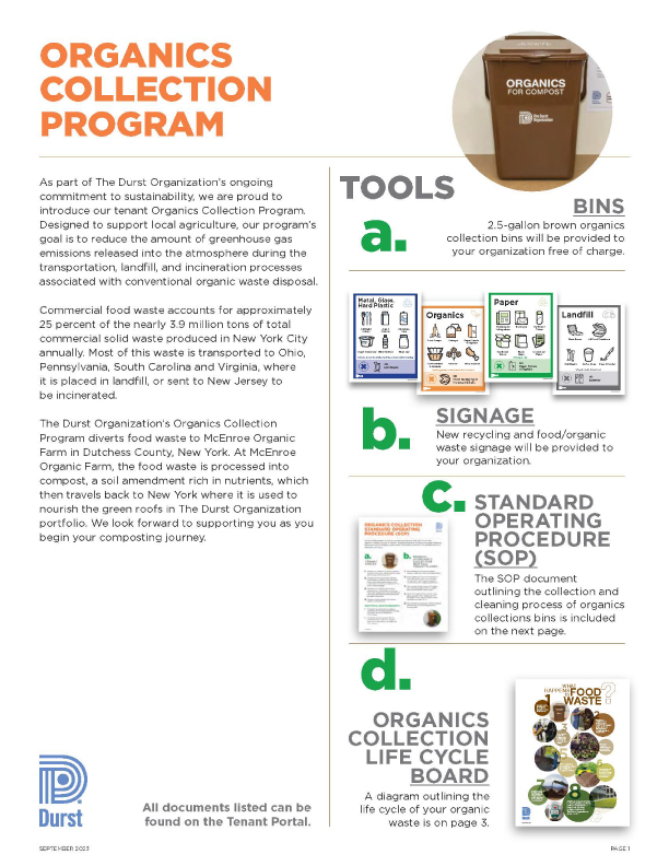 Commercial Organics Overview SOP Image