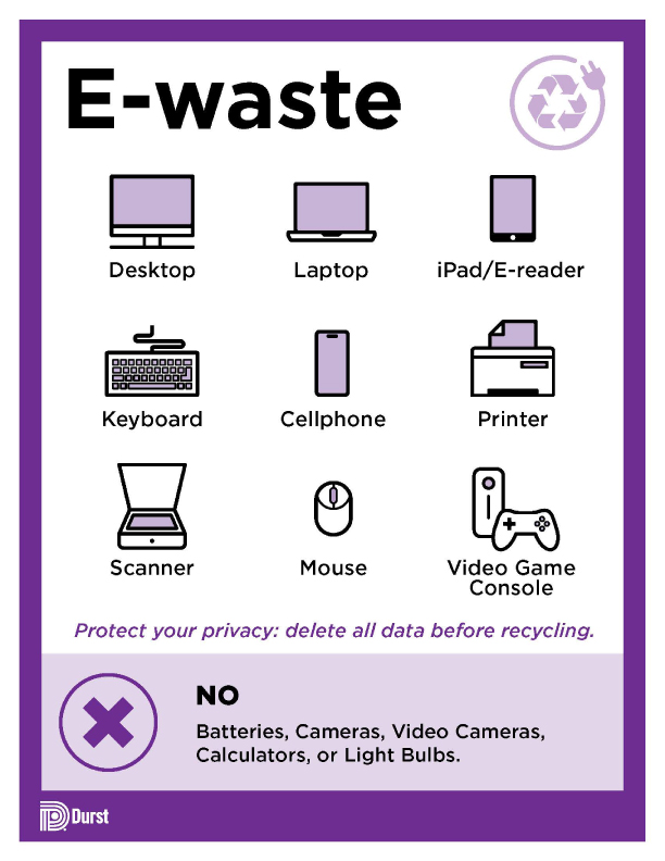 Durst E-waste Signage Image