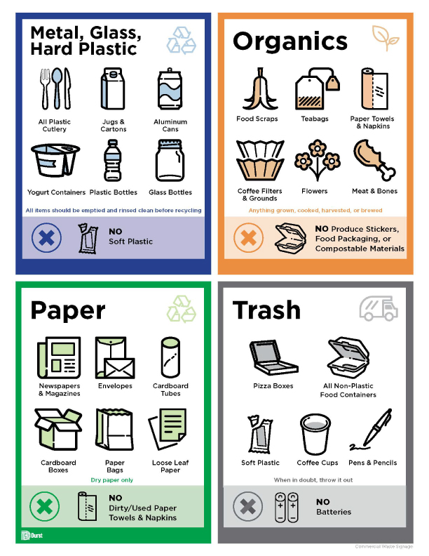 4-Can Signage Image